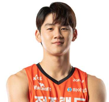 https://img.benyitongshun.com/img/basketball/player/ae9545f8b688358136bf334ba103ca6d.png