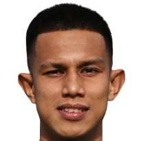 https://img.benyitongshun.com/img/football/player/d6f8256a7acba4d193e7b30d937f1609.png